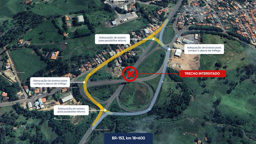 Obras de duplicação da BR-153 criam novos desvios em Jacarezinho e Santo Antônio da Platina