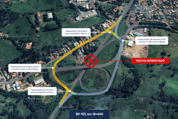 Obras de duplicação da BR-153 criam novos desvios em Jacarezinho e Santo Antônio da Platina